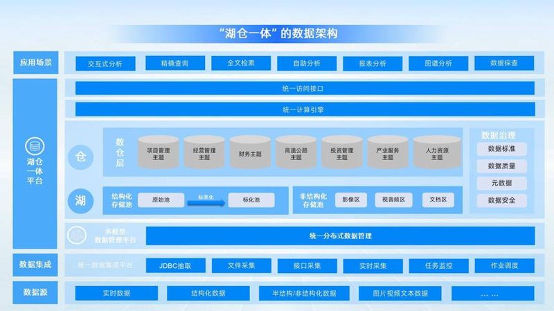 电商运营：行业趋势与服务指南
