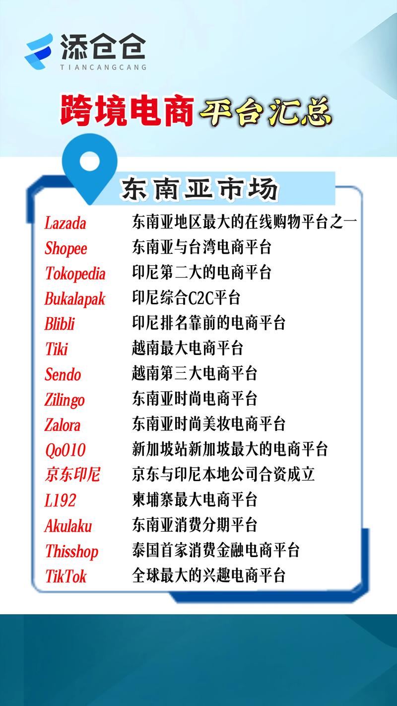 电商代运营：让专业为您撑起一片蓝天